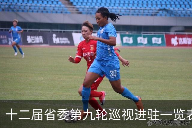 十二届省委第九轮巡视进驻一览表